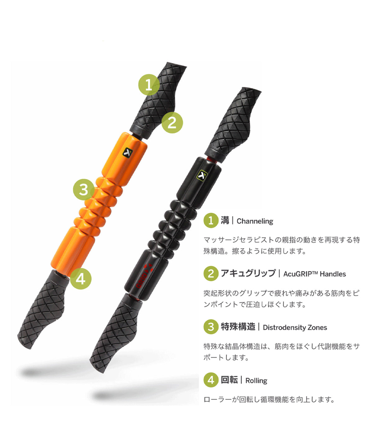 グリッドフォームローラー STK-X