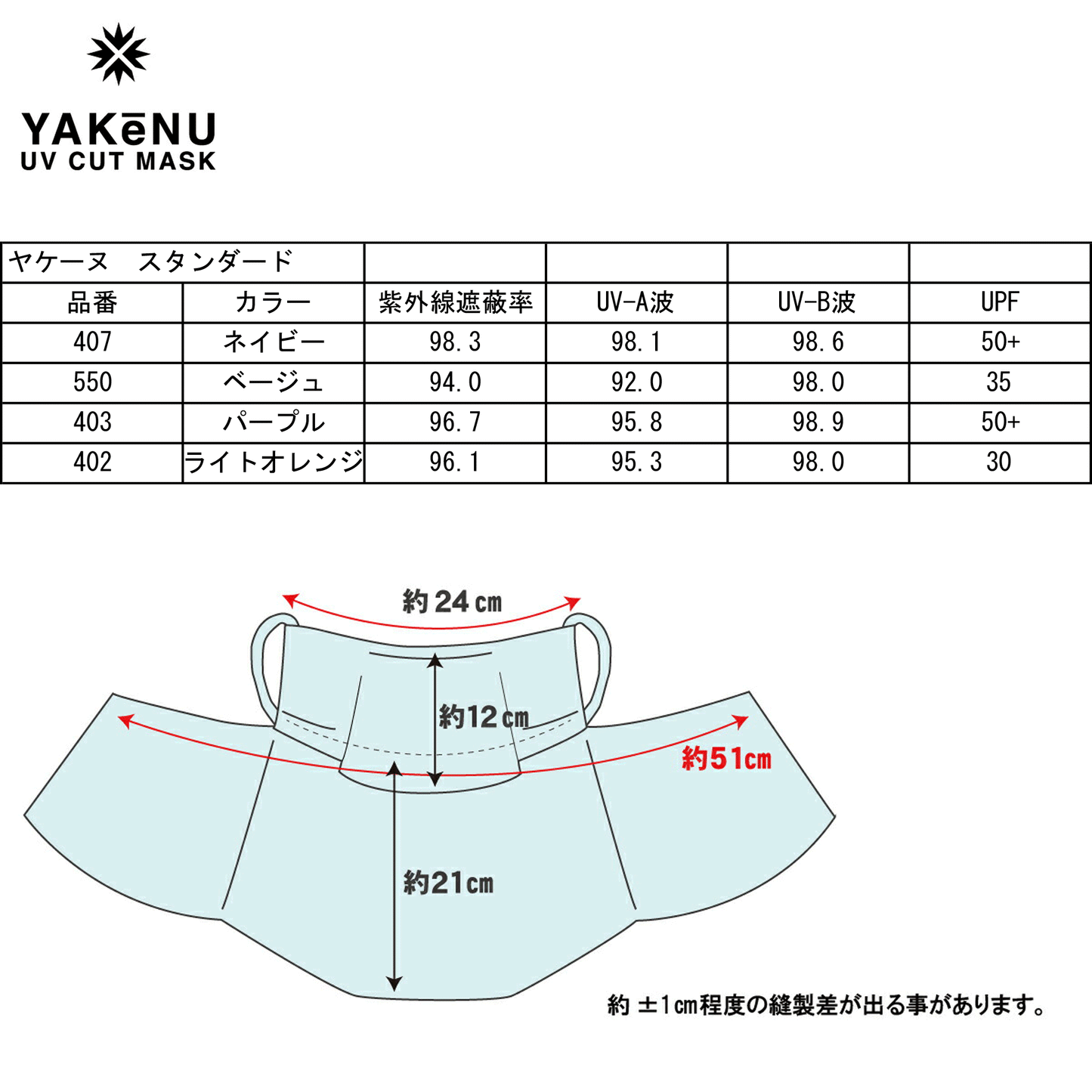 UVカットマスク スタンダード